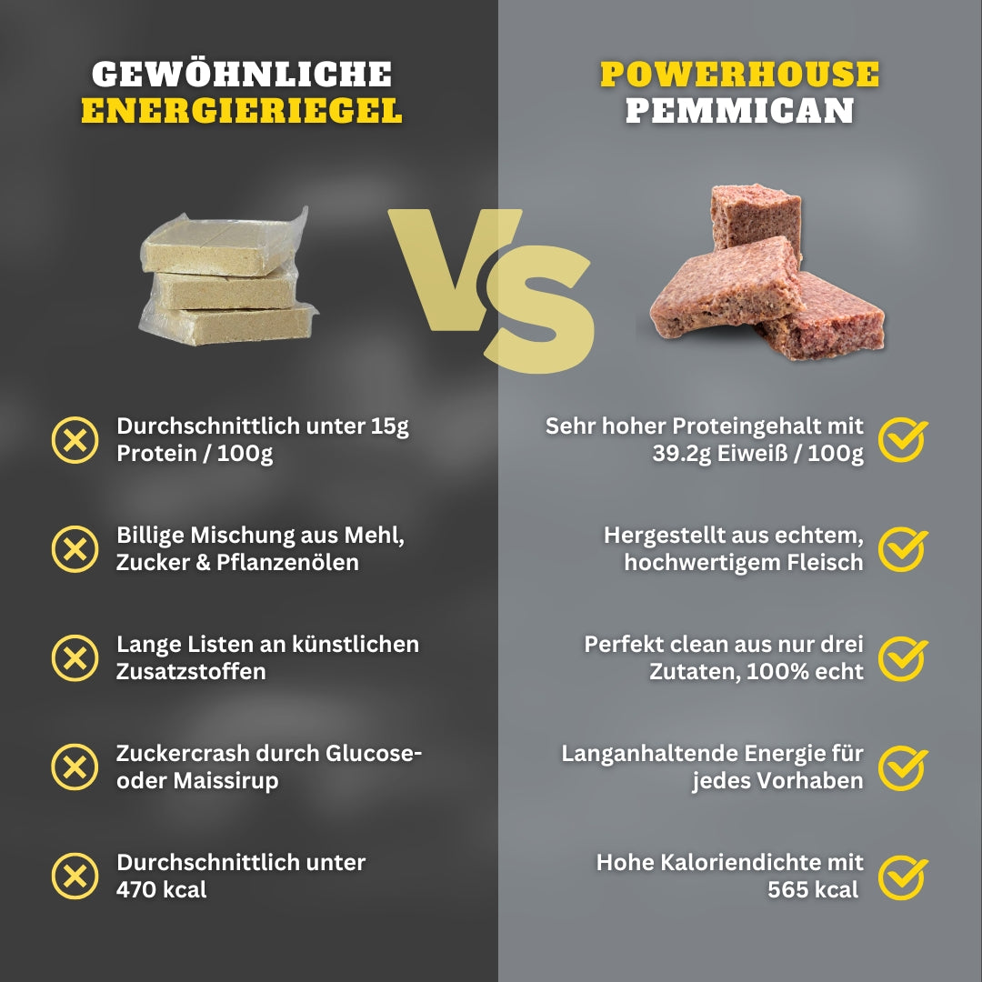 Powerhouse Pemmican - PURE